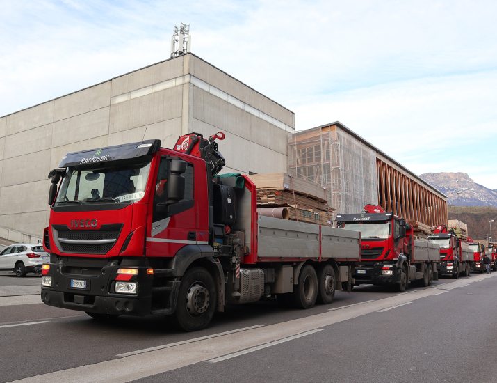 Transport und Logistik